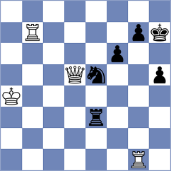 Makarian - Noboa Silva (Chess.com INT, 2021)