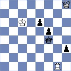 Fernandez Guillen - Bryakin (chess.com INT, 2022)