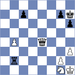 Prydun - Harish (chess.com INT, 2023)