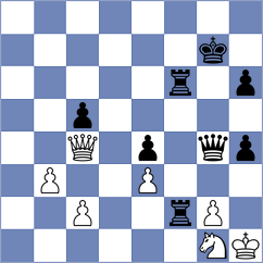 Schuster - Golubenko (chess.com INT, 2024)