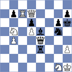 Shuvalov - Akhilbay (chess.com INT, 2024)
