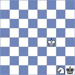 Sabuk - Papayan (chess.com INT, 2023)