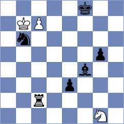 Ji - Peljto (Chess.com INT, 2020)