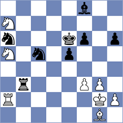 Oro - Isajevsky (chess.com INT, 2023)
