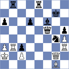 Ljukin - Czernek (chess.com INT, 2022)
