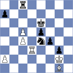Marcziter - Fabris (chess.com INT, 2023)