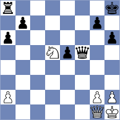 Khamdamova - Politov (chess.com INT, 2021)