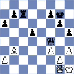 Tekeyev - Banusz (Chess.com INT, 2017)