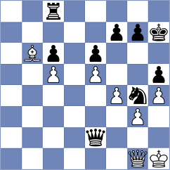Horak - Pavlidou (chess.com INT, 2023)