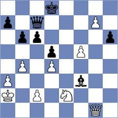 Babiy - Karavaeva (chess.com INT, 2022)