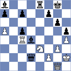 Kaiyrbekov - Jakubowska (Chess.com INT, 2021)