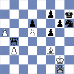 Manafov - Starozhilov (Chess.com INT, 2020)