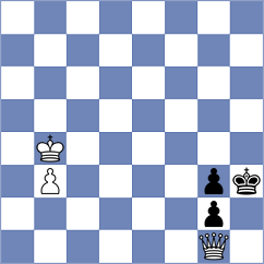 Wiegmann - Fernandez Garcia (chess.com INT, 2022)