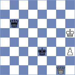 Keymer - Bachmann (chess.com INT, 2022)