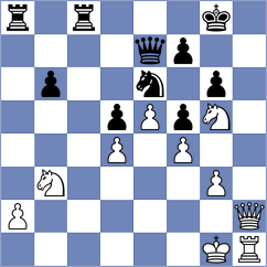 Olsson - Ruiz Aguilar (chess.com INT, 2023)