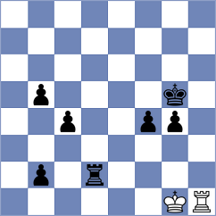 Vusatiuk - Grabinsky (Chess.com INT, 2020)