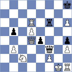 Ghasi - Pinheiro (chess.com INT, 2023)