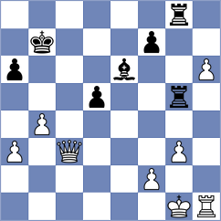 Boidiya - Steenbekkers (chess.com INT, 2021)