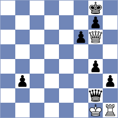 Martin - Bugayev (Chess.com INT, 2021)