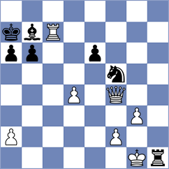 Burke - Chernikov (Chess.com INT, 2020)