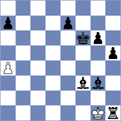 Iljin - Tsyhanchuk (chess.com INT, 2022)