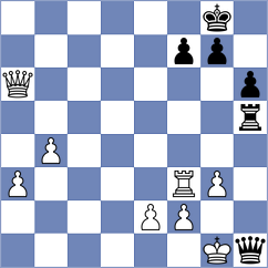 Guerb - Lymar (chess.com INT, 2023)