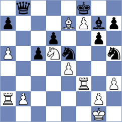 Hoffmann - Mitrabha (chess.com INT, 2022)