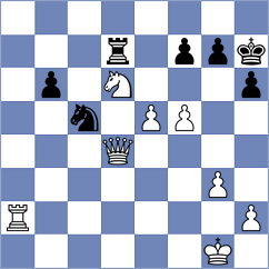 Hernando Rodrigo - Zhong (chess.com INT, 2023)