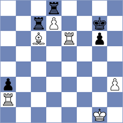 Andreikin - Rosen (chess.com INT, 2022)