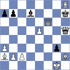 Musovic - Nastore (chess.com INT, 2022)