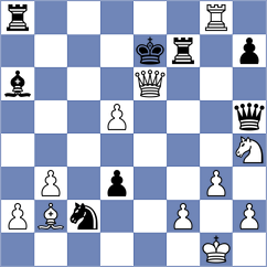 Miszler - Sipila (chess.com INT, 2023)