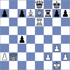 Cheparinov - Erigaisi (Chess.com INT, 2020)