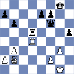 Nugumanov - Ajay Krishna (chess.com INT, 2022)