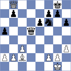 Bakalchuk - Balabayeva (Chess.com INT, 2021)