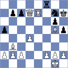 Manish - Aarav (Chess.com INT, 2020)