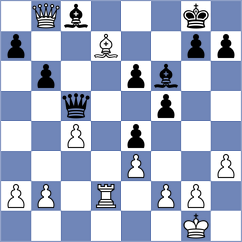 Lugovskoy - Ohanyan (Chess.com INT, 2020)