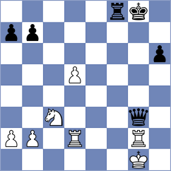 Boder - Golubev (chess.com INT, 2023)