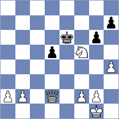 Adewumi - Kostiukov (chess.com INT, 2022)
