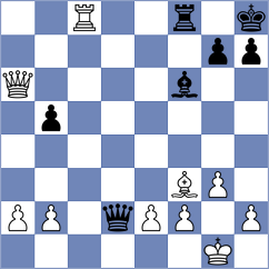 Meier - Magalashvili (Chess.com INT, 2020)