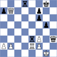 Mammadzada - Korchmar (chess.com INT, 2022)