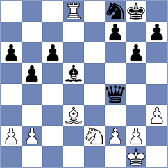 Kovalevsky - Bashirli (chess.com INT, 2023)