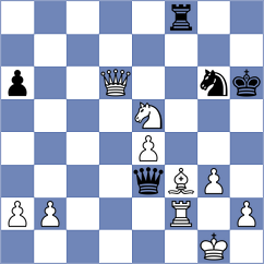 Diaz Perez - Luxama (chess.com INT, 2023)