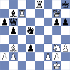 Kwon - Makkar (Chess.com INT, 2020)
