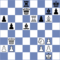 Mazzilli - Gimenez Aguirre (chess.com INT, 2023)