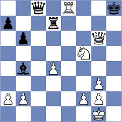 Garcia Cardenas - Migot (Chess.com INT, 2017)