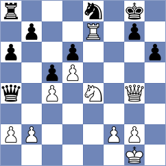 Andreikin - Kadric (chess.com INT, 2022)
