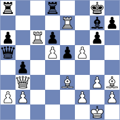 Prydun - Izuzquiza Gonzalez (chess.com INT, 2022)