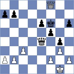 Roman - Jakubowski (Chess.com INT, 2021)