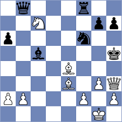 Nagy - Budisavljevic (Chess.com INT, 2020)