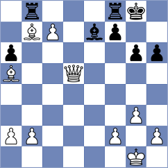 Samunenkov - Tsyhanchuk (chess.com INT, 2022)